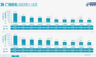 大话西游2预约序列号已满还能预约 大话2序列号